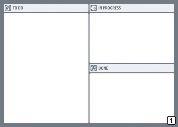 Tablica magnetyczna suchościeralna z nadrukiem organizacyjnym kanban na białym tle