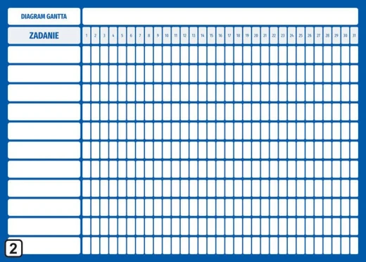Tablica magnetyczna suchościeralna z nadrukiem miesięcznego diagramu Gantta w niebieskiej kolorystyce