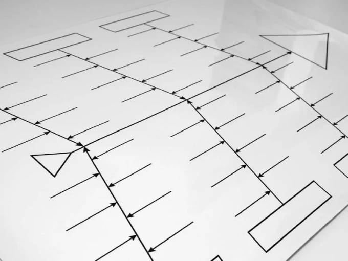 Tablica lean magnetyczna suchościeralna fishbone diagram 084 - Wzór graficzny. Grafika przedstawia schemat z liniami