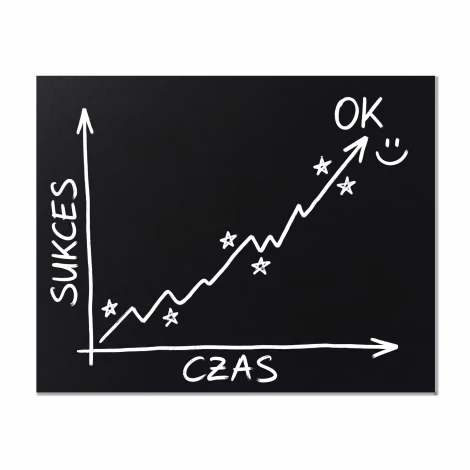 Tablica suchościeralna czarna na wymiar do pisania markerem - Wzór graficzny. Ciemna powierzchnia z białym markerem obok