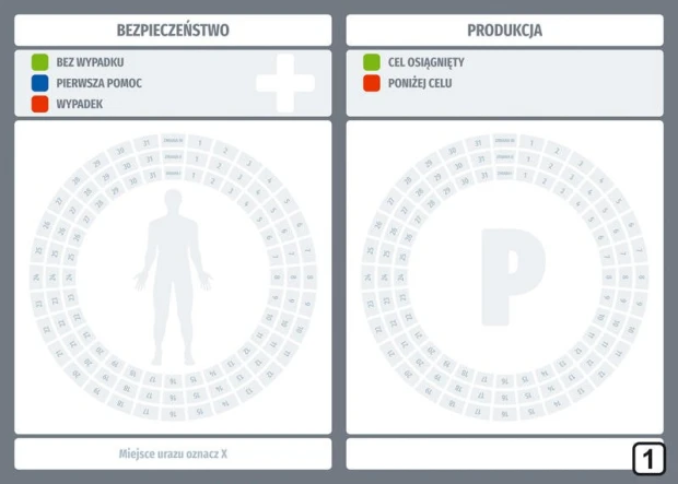 Tablica lean bezpieczenstwo i produkcja suchościeralna 119 - Wzór graficzny. Grafika przedstawia schematy z symbolami