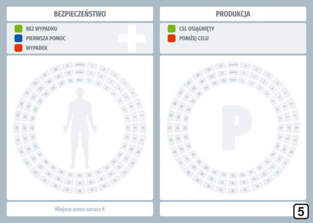 Tablica lean bezpieczenstwo i produkcja suchościeralna 119 - Wzór graficzny. Dwie okrągłe sekcje z symbolami i cyframi