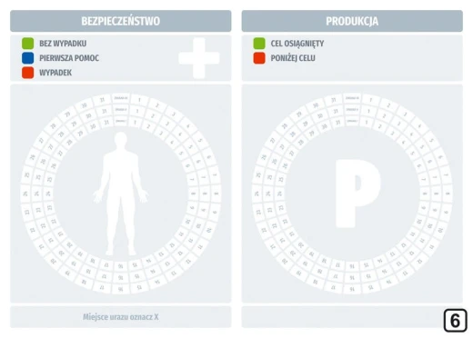 Tablica magnetyczna bezpieczeństwo i produkcja lean 119 - Wzór graficzny. Grafika przedstawia symbole związane