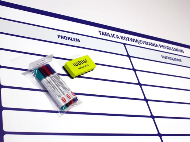 Suchościeralna tablica lean z nadrukiem tabeli do rozwiązywania problemów w zestawie z markerami i gąbką