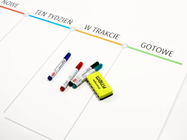 Tablica kanban suchościeralna magnetyczna kanban board 097 - Wzór graficzny. Prosta struktura z czterema kolumnami