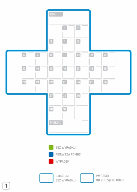 Tablica magnetyczna suchościeralna krzyż bezpieczeństwa 126 - Wzór graficzny. Grafika przedstawia krzyż z siatką dni