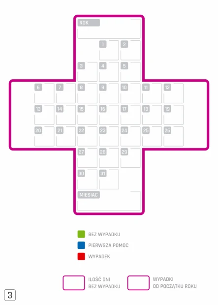 Tablica magnetyczna suchościeralna krzyż bezpieczeństwa 126 - Wzór graficzny. Grafika przedstawia krzyż z siatką pól
