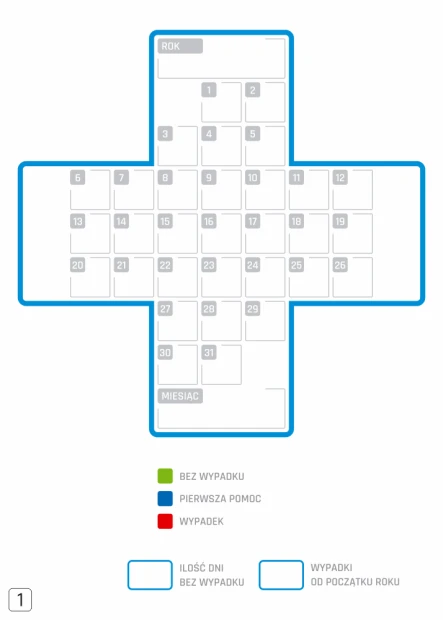Tablica suchościeralna krzyż bezpieczeństwa 126 - Wzór graficzny. Krzyż z siatką, pola do wpisywania danych w formie