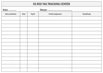 5s Red Tag Tracking Center tablica suchościeralna Lean 129