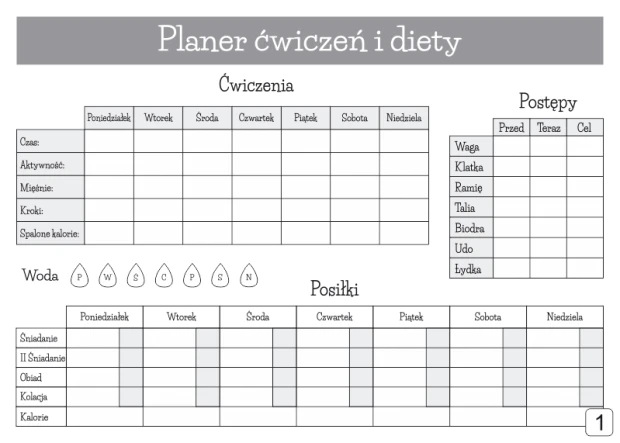 Tablica suchościeralna z nadrukiem planera ćwiczeń i diety w ujęciu pokazującym układ tabel