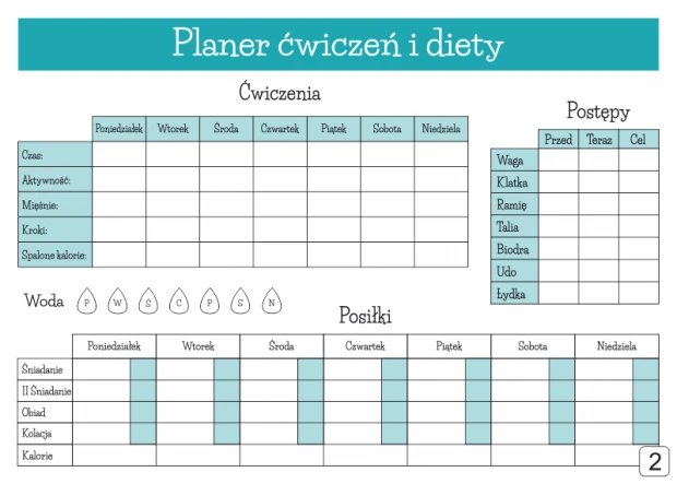 Tablica suchościeralna z nadrukiem planera ćwiczeń i diety w ujęciu pokazującym szczegóły tabel