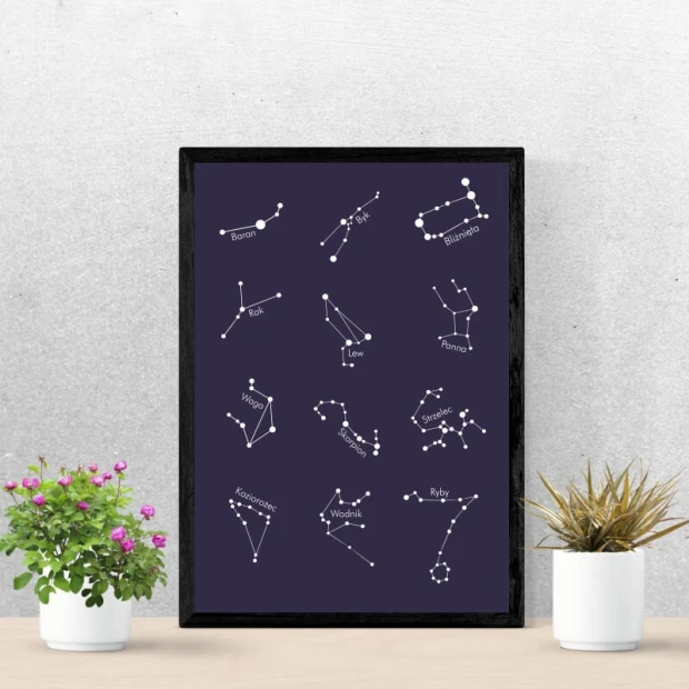 Plakat w czarnej ramie z nadrukiem konstelacji dwunastu znaków zodiaku na ciemnogranatowym tle