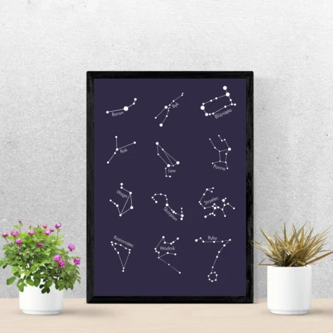 Plakat Znaki zodiaku 114 - Wzór graficzny. Na ciemnym tle widoczne białe konstelacje zodiaku
