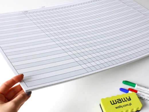 Magnetyczna tablica z nadrukiem diagramu Gantta w ujęciu pokazującym grubość płyty i akcesoria