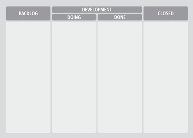 Agile board 143 Tablica suchościeralna lean - Wzór graficzny. Prostokątne pola z nagłówkami w szarości