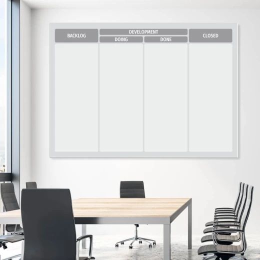Tablica magnetyczna z nadrukiem kanban z szarymi nagłówkami Backlog, Development, Doing, Done i Closed we wnętrzu