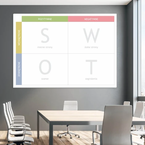 Tablica suchościeralna magnetyczna analiza swot 035 - Aranżacja w biurze. Szare ściany i nowoczesne meble