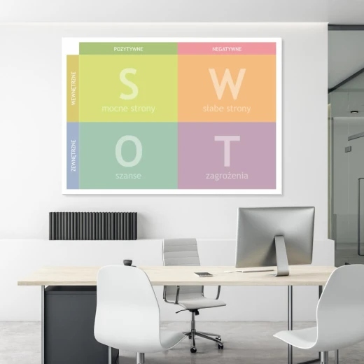Tablica suchościeralna magnetyczna z nadrukiem analizy SWOT w pastelowych kolorach i polskimi napisami we wnętrzu