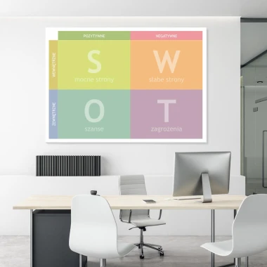 Tablica suchościeralna magnetyczna analiza swot 036 - Aranżacja w biurze. Ściany w jasnych kolorach, nowoczesne meble