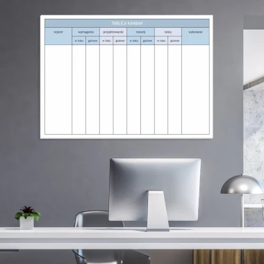 Tablica suchościeralna magnetyczna lean kanban 020 - Aranżacja w biurze. Ściany w odcieniach szarości, nowoczesne meble