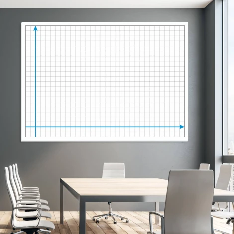 Tablica suchościeralna magnetyczna lean strzałki 022 - Aranżacja w biurze. Szare ściany i jasne meble
