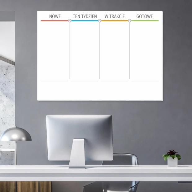 Tablica kanban suchościeralna magnetyczna kanban board 097 - Aranżacja w biurze. Ściany w odcieniach szarości, nowoczesne