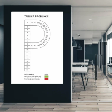 Tablica magnetyczna suchościeralna lean cel produkcji 088 - Wzór graficzny. Grafika przedstawia prostokąt z numerami