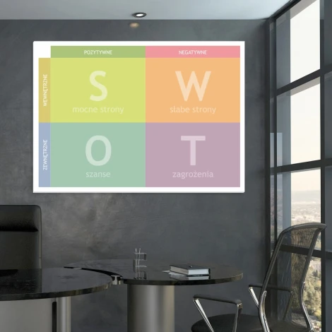 Tablica suchościeralna analiza swot 036 - Aranżacja w biurze. Ściany w odcieniach szarości, nowoczesne meble