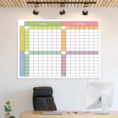 Tablica suchościeralna analiza swot 037 - Aranżacja w biurze. Ściany w jasnym kolorze, drewniane elementy wykończenia