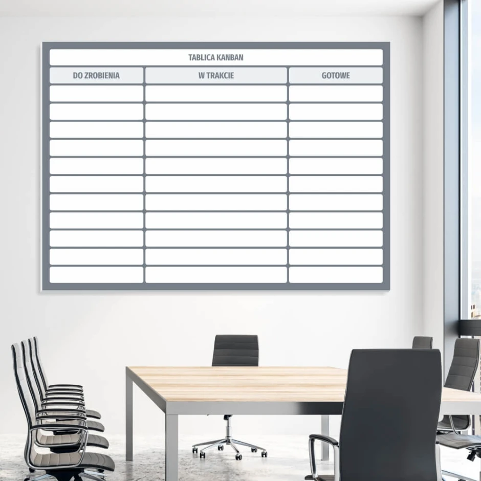 Tablica magnetyczna suchościeralna lean kanban 115 - Aranżacja w biurze. Ściany w jasnych kolorach, nowoczesne meble