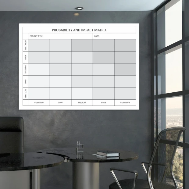Tablica suchościeralna z nadrukiem macierzy ryzyka Probability and impact matrix we wnętrzu biura