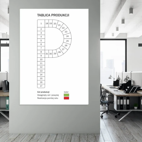 Tablica lean suchościeralna cel produkcji 088 - Wzór graficzny. Prosta siatka z numerami w okręgach, litera P w dużym