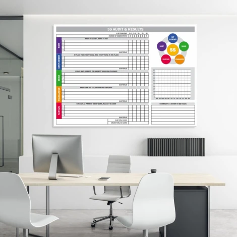 Tablica suchościeralna Lean 5s Audit & results 130 - Aranżacja w biurze. Ściany są jasne, a meble w odcieniach bieli