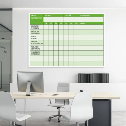 Tablica suchościeralna lean bezpieczeństwo 073