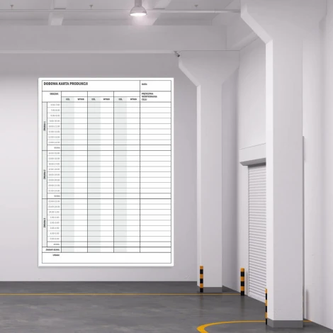 Tablica suchościeralna lean dobowa karta produkcji 069 - Aranżacja w magazynie. Ściany w kolorze białym, podłoga szara