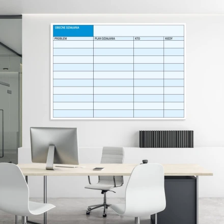 Tablica suchościeralna lean działania 071