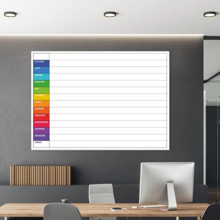 Tablica suchościeralna lean planer roczny 050