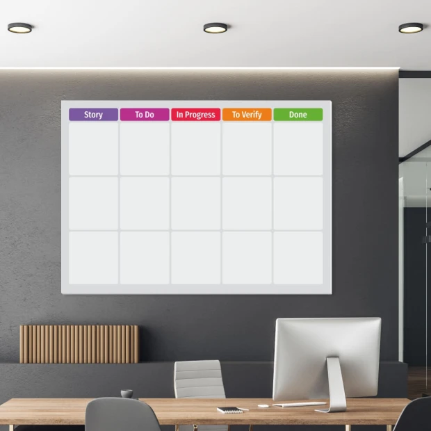 Tablica suchościeralna z przykładowym nadrukiem kolumn Scrum Task Board we wnętrzu biurowym