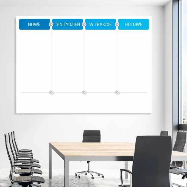 Tablica kanban Lean suchościeralna 124 - Aranżacja w biurze. Ściany w jasnym kolorze, nowoczesne meble w minimalistycznym