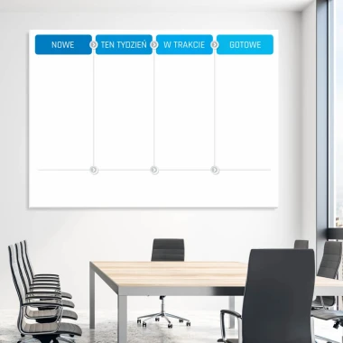 Tablica kanban Lean suchościeralna 124 - Aranżacja w biurze. Ściany w jasnym kolorze, nowoczesne meble w minimalistycznym