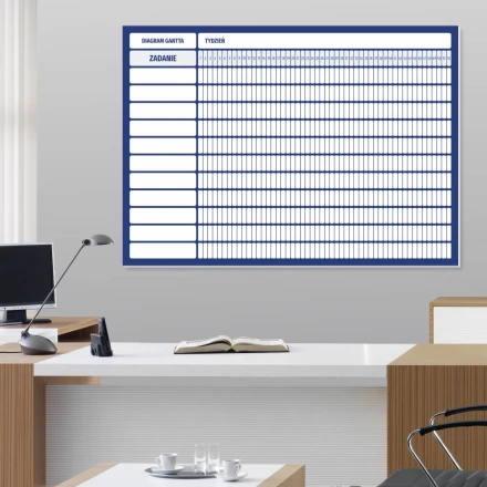 Wykres Gantta diagram roczny podział na tygodnie tablica suchościeralna 112