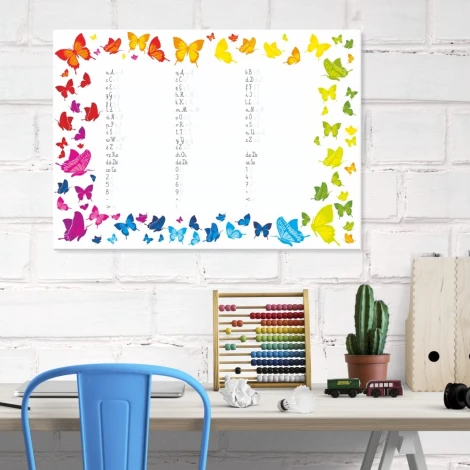 Tablica suchościeralna EDU nauka pisania 040 - Aranżacja w biurze. Ściany są jasne, a meble w odcieniach niebieskiego