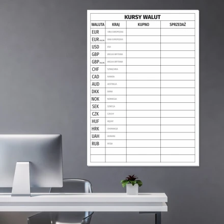 Tablica kursów walut, magnetyczna suchościeralna 481