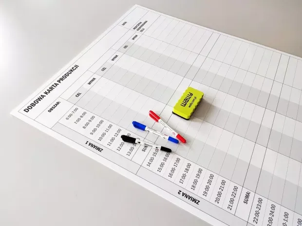 Tablica suchościeralna lean dobowa karta produkcji 069 - Wzór graficzny. Prosta siatka z kolumnami i wierszami, miejsce