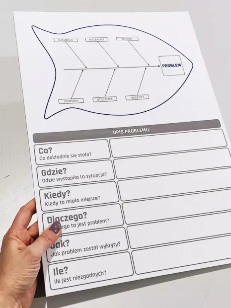 Tablica z nadrukiem diagramu Ishikawy i tabelą opisu problemu trzymana w dłoni