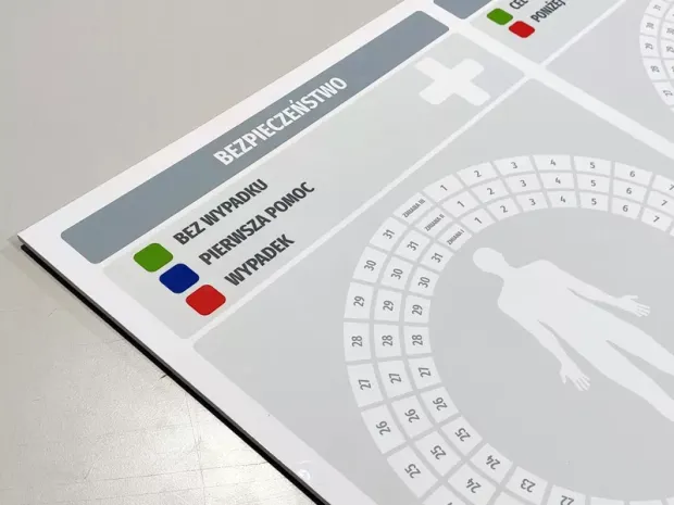 Tablica lean bezpieczenstwo i produkcja suchościeralna 119 - Wzór graficzny. Grafika zawiera okręgi z numerami oraz symbole