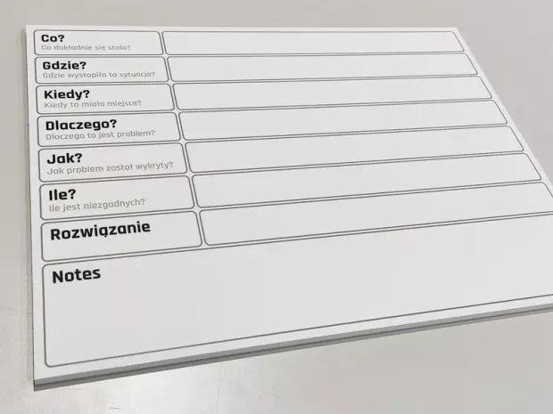 Suchościeralna tablica z nadrukiem do analizy problemów metodą 5W2H w ujęciu pokazującym jej grubość