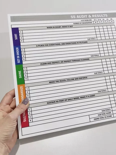 Tablica suchościeralna Lean 5s Audit & results 130 - Wzór graficzny. Prosta siatka z rubrykami i kolorowymi nagłówkami
