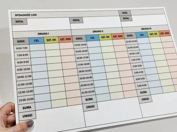 Tablica suchościeralna lean wydajność linii produkcyjnej 24h 068 - Wzór graficzny. Prostokąty w różnych kolorach z tabelami
