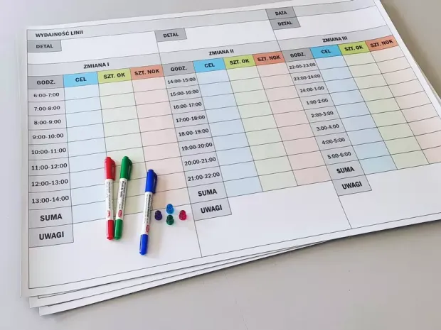 Magnetyczna tablica z nadrukiem tabeli wydajności linii produkcyjnej, markerami i magnesami